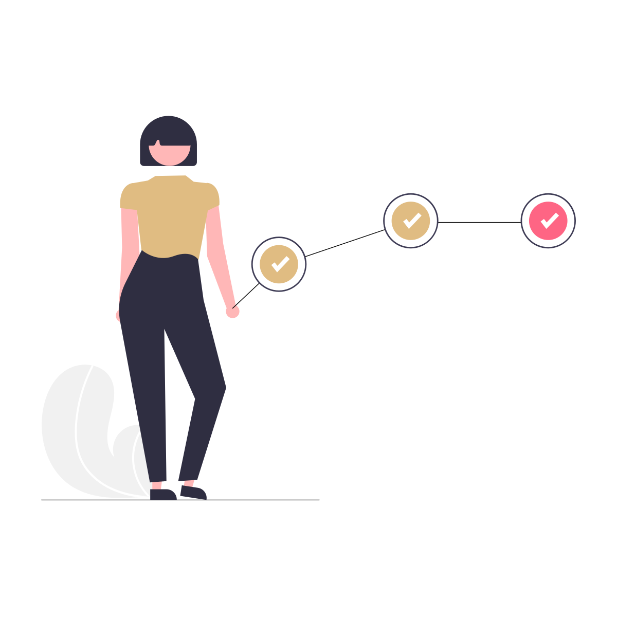 Как начать использовать Agile Coach Pro?